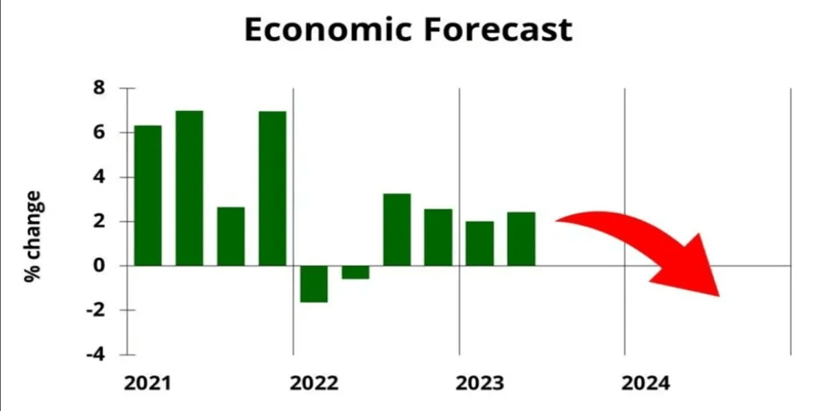 Getting through a recession with MAD MEDIA - www.mad.nz